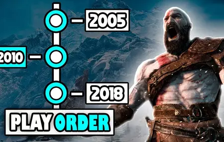 How to Play a Game of God of War