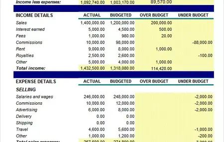 How to Start a Small Business on a Budget