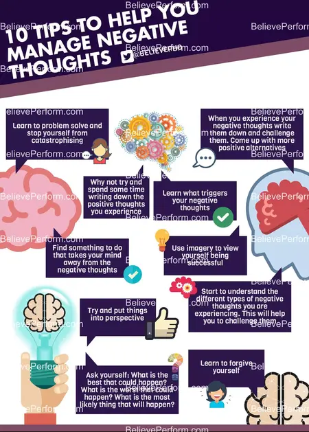 How to Deal with Negative Thoughts
