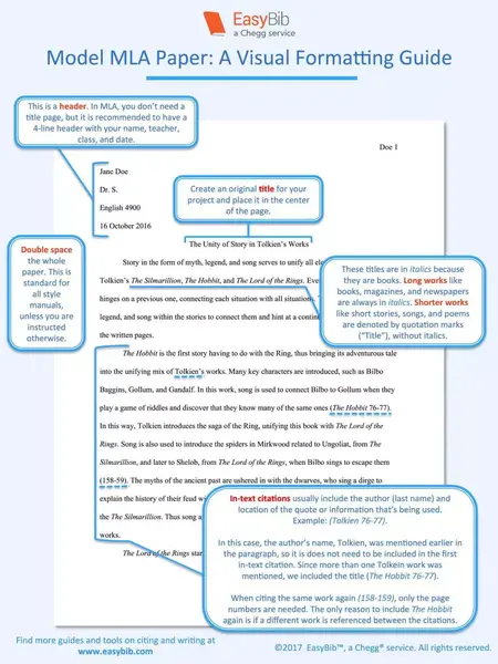 How to Format a Paper in MLA Style
