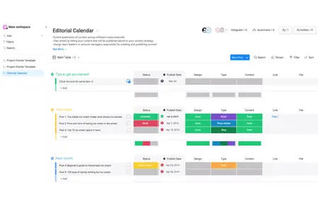 How to Use a Task Management Tool