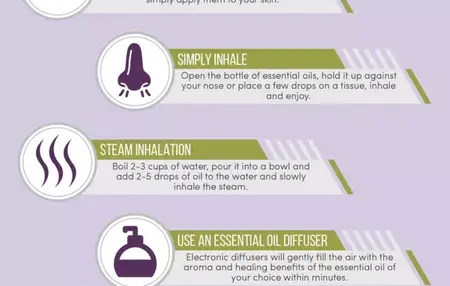 How to Use Essential Oils