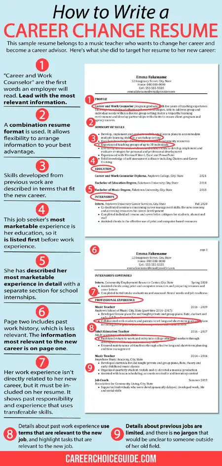 How to Prepare for a Job Transition