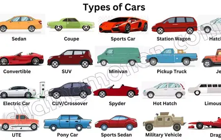 How to Understand Your Car's Dashboard Symbols