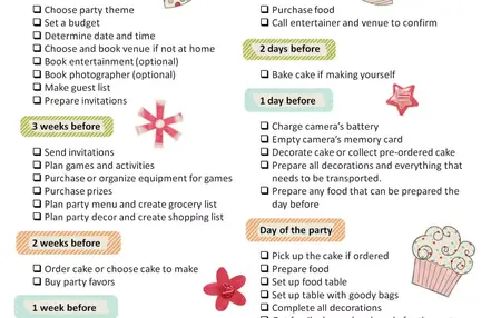 How to Throw a Party