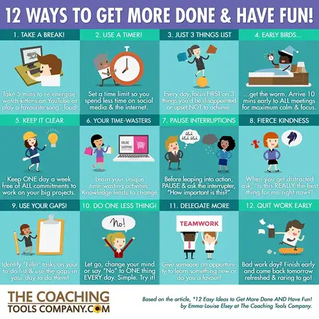 How to Get More Done in a Day
