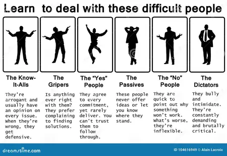 How to Deal with Difficult Coworkers