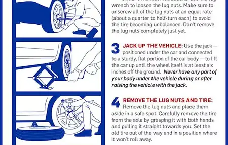 How to change your car tire