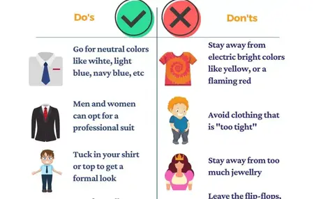 How to Prepare for a Job Interview