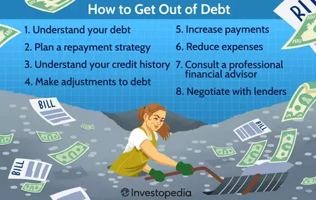 How to Get Rid of Debt