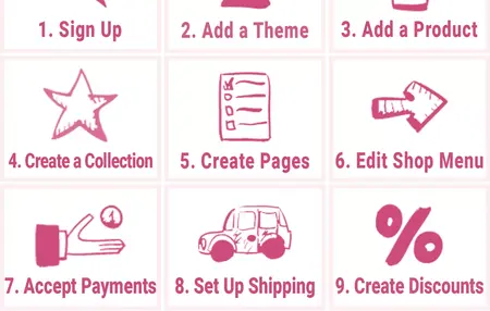 How to Start a Business on Shopify