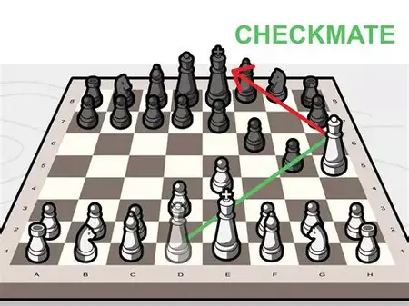 How to Learn to Play Chess