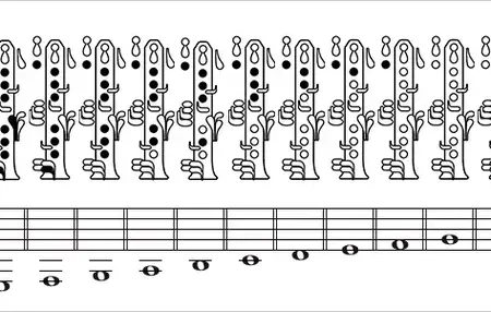 How to Learn to Play the Clarinet