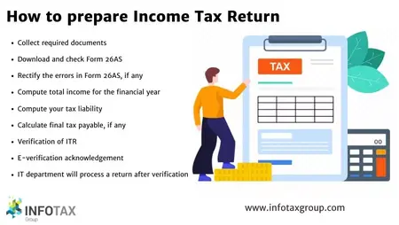 How to Prepare Tax Returns