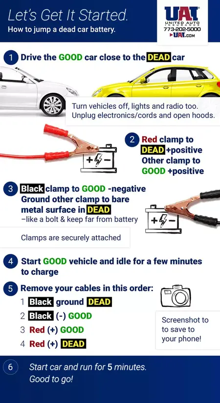 How to jumpstart your car