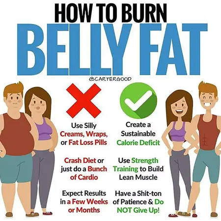 How to Get Rid of Stubborn Belly Fat