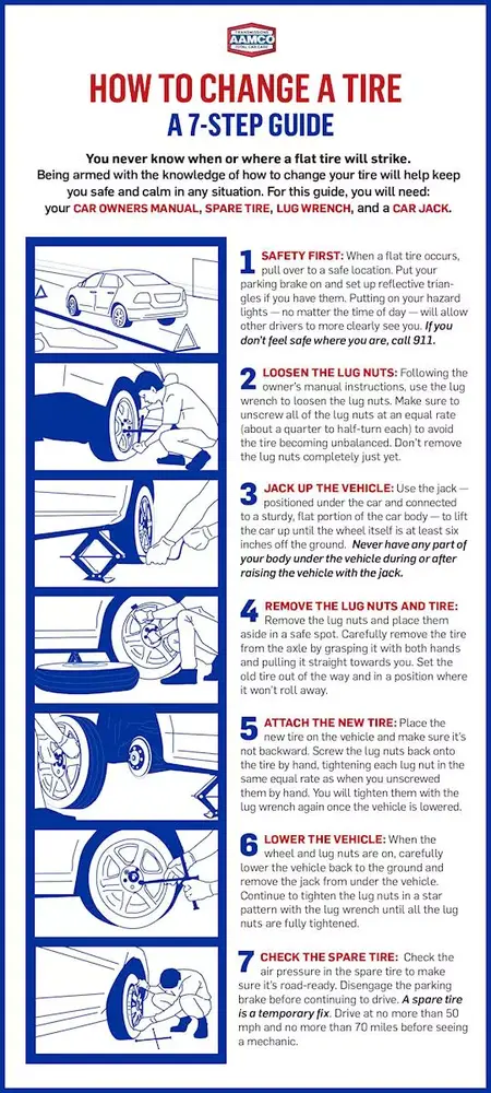 How to change your car tire