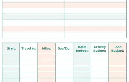 How to Make a Budget for a Road Trip