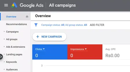 How to Create a Successful Marketing Campaign on Google+