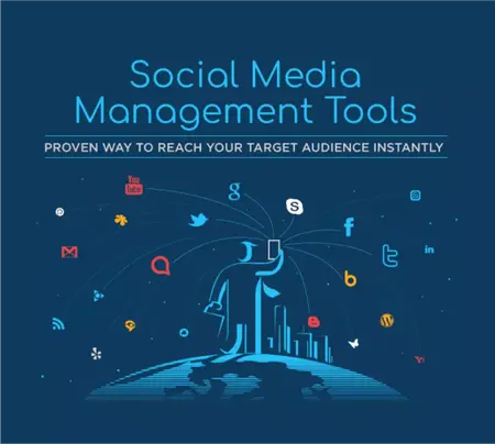 How to Use a Social Media Management Tool