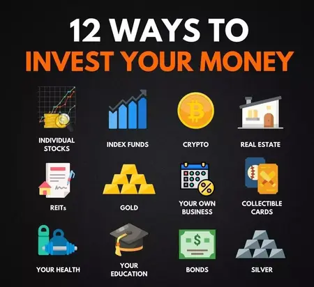 How to Invest Your Savings