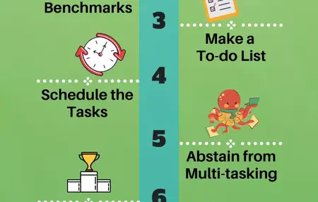 How to Use Organization Skills