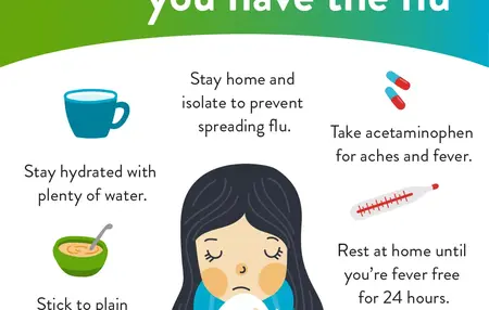 How to Get Rid of a Flu
