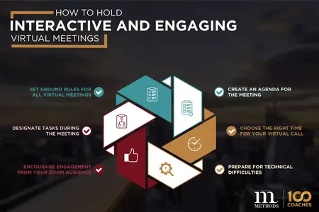 How to Participate in a Virtual Meeting
