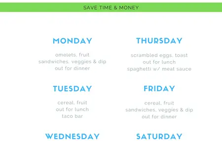 How to Create a Budget-Friendly Meal Plan