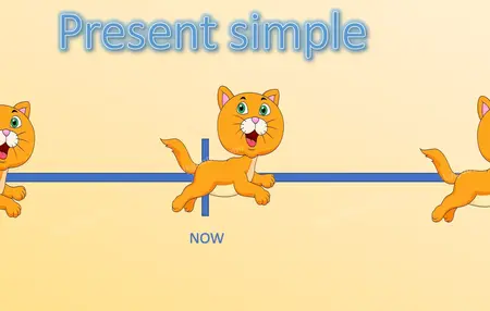 How to Be More Present