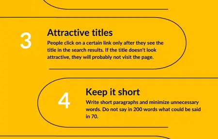 How to Learn to Write for the Web