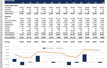 How to Use a Spreadsheet for Personal Finance