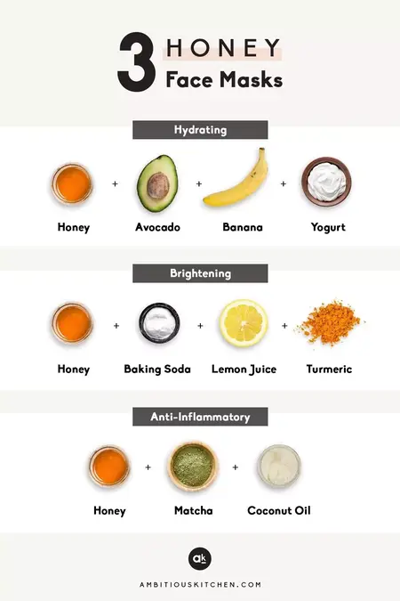 How to Make a Homemade Face Mask