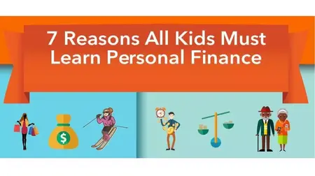 How to Learn About Personal Finance