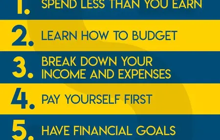 How to Manage Your Finances