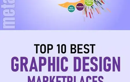 How to Use a Graphic Design Marketplace