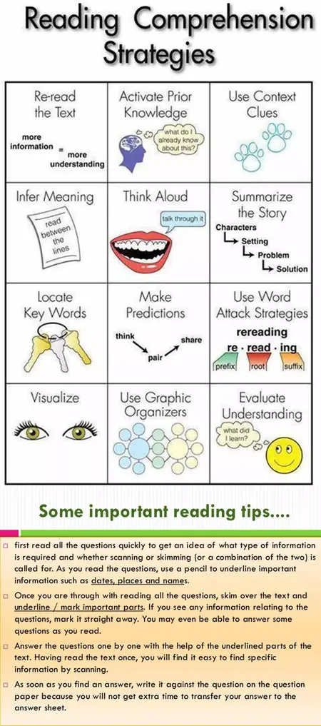 How to Improve Your Reading Comprehension