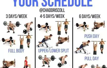 How to Build a Strong Routine