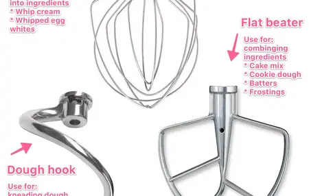 How to Make a Delicious Cake in a KitchenAid Mixer