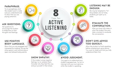 How to Improve Your Listening Skills