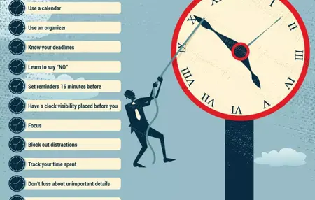 How to Manage Your Time for Maximum Productivity