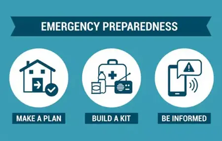 How to Prepare for a Natural Disaster