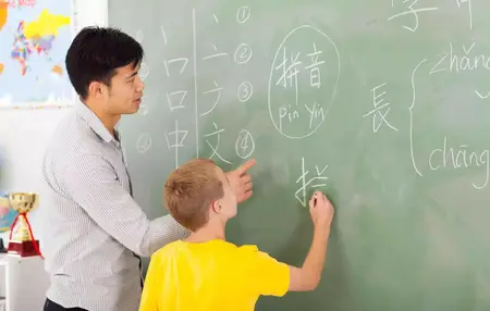 How to Learn to Speak Mandarin