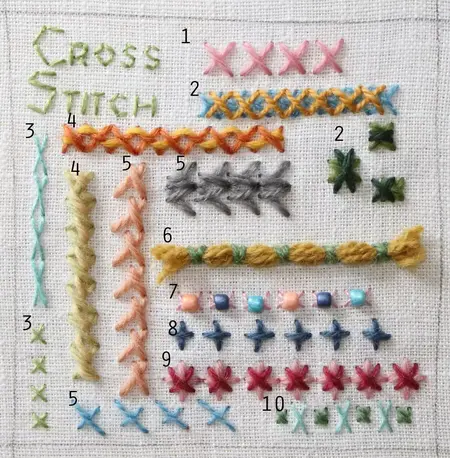 How to Cross Stitch