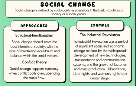 How to Use YouTube for Social Change