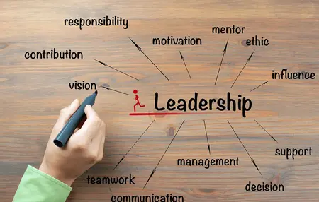 How to Use Your Network to Advance Your Leadership Career