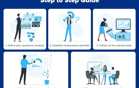 How to do Data Analytics