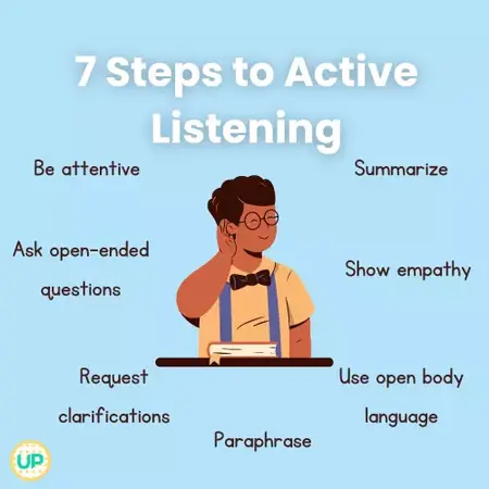 How to Practice Active Listening