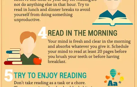 How to Build a Reading Habit