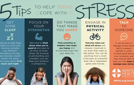 How to Deal with Difficult Teens